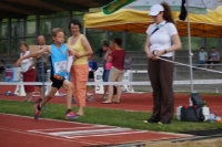 UBS Kids Cup Goldach