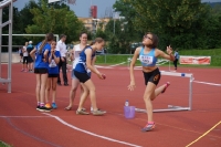 UBS Kids Cup Goldach