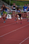 UBS Kids Cup Goldach