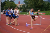 UBS Kids Cup Goldach