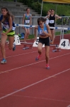 UBS Kids Cup Goldach