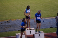 UBS Kids Cup Goldach