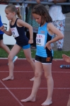 UBS Kids Cup Goldach