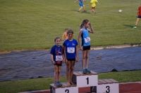 UBS Kids Cup Goldach