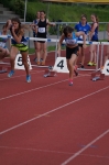 UBS Kids Cup Goldach