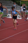 UBS Kids Cup Goldach
