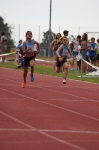 UBS Kids Cup Goldach