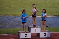 UBS Kids Cup Goldach