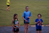 UBS Kids Cup Goldach