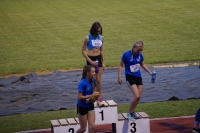 UBS Kids Cup Goldach
