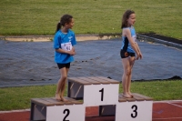 UBS Kids Cup Goldach