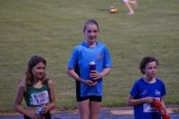 UBS Kids Cup Goldach