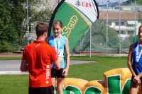 UBS Kantonal