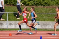 CHF 1000