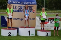 Mille Gruyere