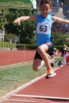 Ostschweiz Athletics
