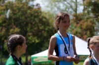 Ostschweiz Athletics