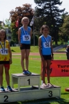 Ostschweiz Athletics