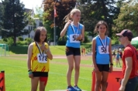 Ostschweiz Athletics