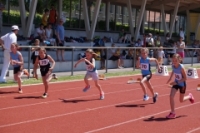 Ostschweiz Athletics