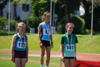 Ostschweiz Athletics