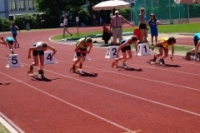 Ostschweiz Athletics