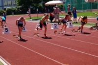 Ostschweiz Athletics