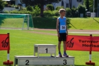 Ostschweiz Athletics
