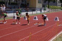 Ostschweiz Athletics