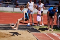 Ostschweiz Athletics