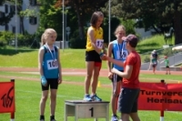 Ostschweiz Athletics