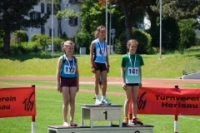 Ostschweiz Athletics