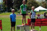 Ostschweiz Athletics