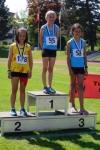 Ostschweiz Athletics