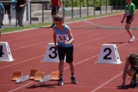 Ostschweiz Athletics