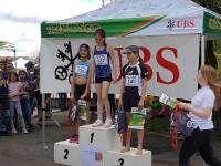 UBS Flawil