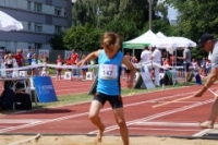 UBS Kantonal
