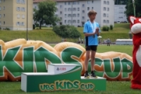 UBS Kantonal