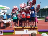 UBS Kids Cup