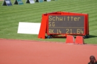UBS Kids Cup Schweiz