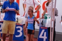 UBS Kids Cup Schweiz