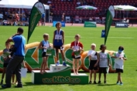 UBS Kids Cup Schweiz
