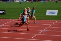 UBS Kids Cup Schweiz