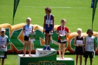 UBS Kids Cup Schweiz