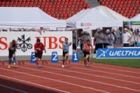 UBS Kids Cup Schweiz
