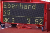 UBS Kids Cup Schweiz