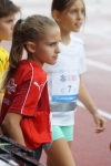 WeltklasseZH