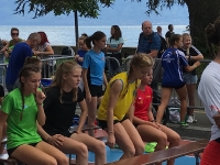 Sprint CHF