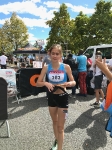 Sprint CHF
