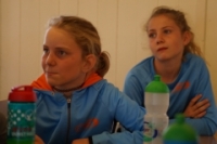 Trainingswoche